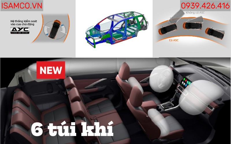 Mitsubishi Xpander Cross - Nâng cấp 6 túi khí trên Xpander Cross 2026