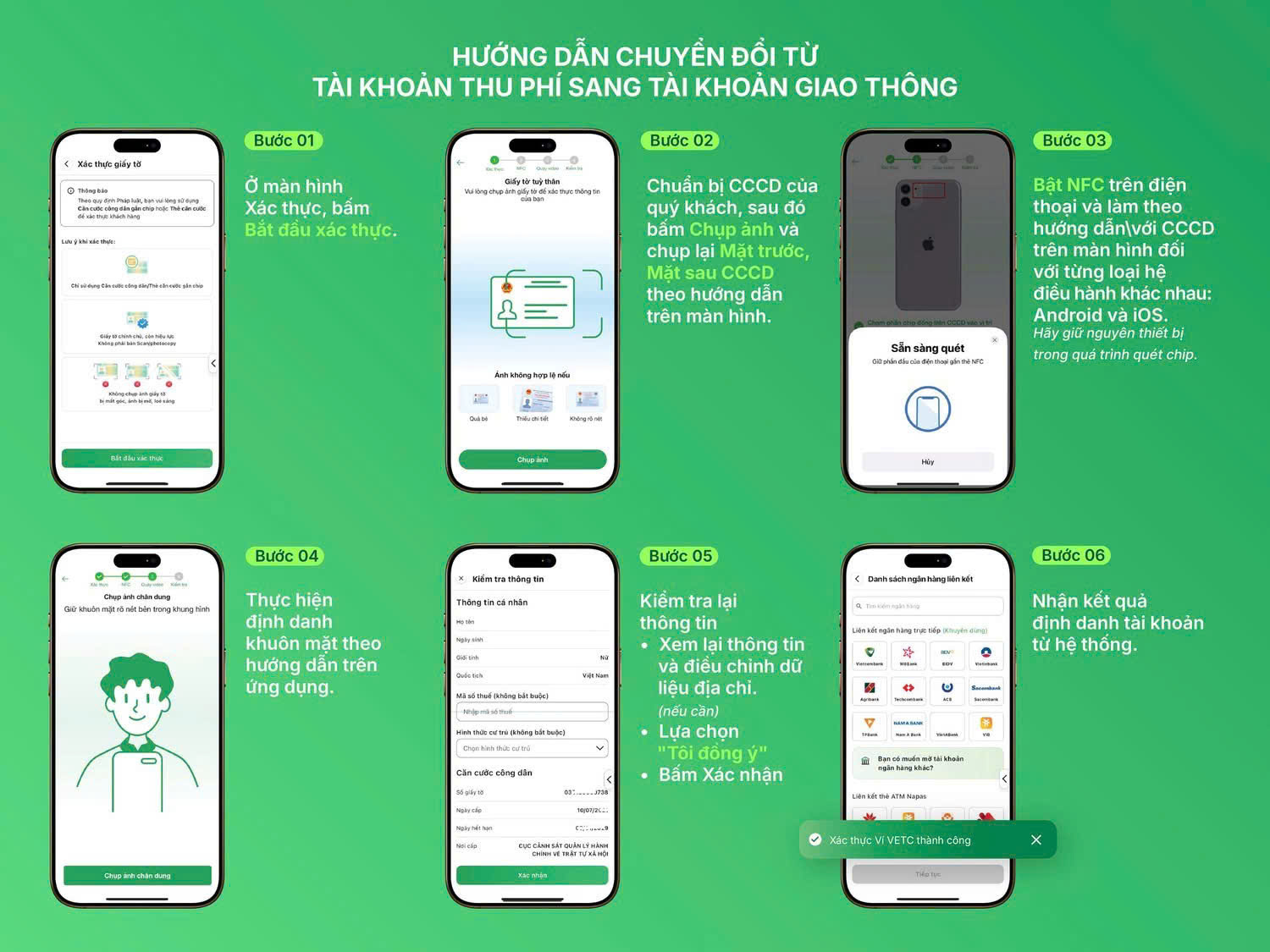 chuyển đổi tài khoản vetc