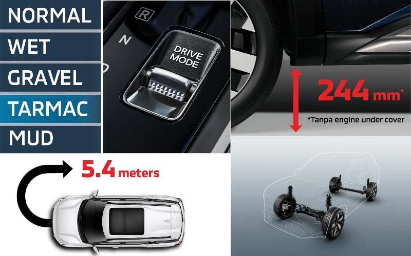 Destinator Premium - khả năng vận hành Destinator Premium