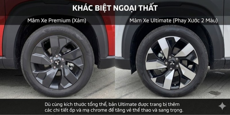So sánh mâm xe Destinator Premium và Ultimate: Mâm 18 inch sơn xám vs phay xước