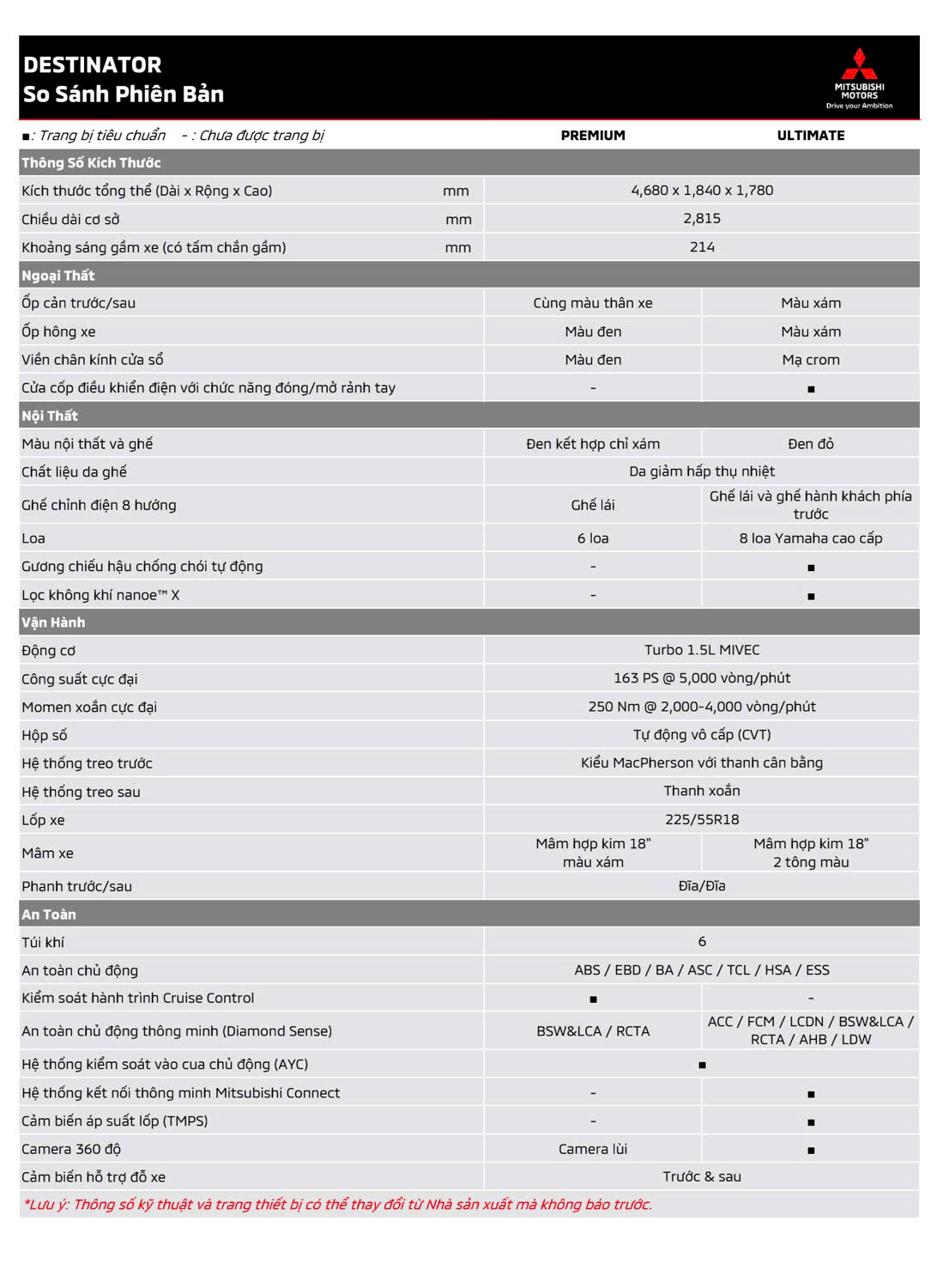 thông số destinator