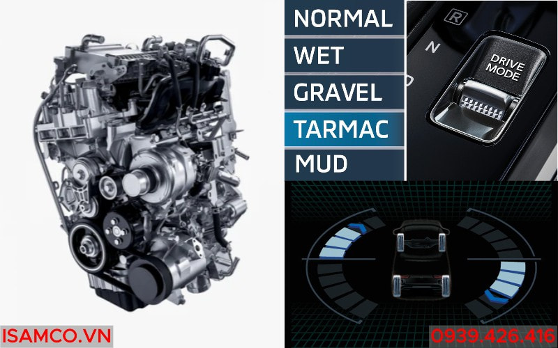 Destinator Ultimate - Destinator Ultimate vận hành