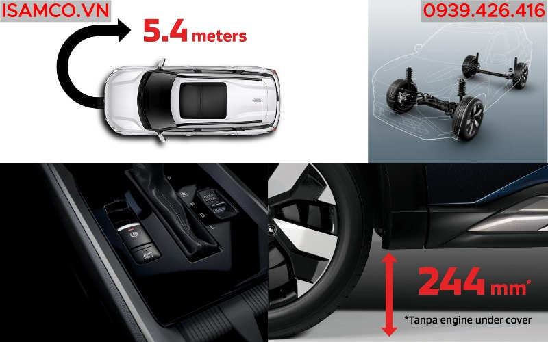 Destinator Ultimate - Destinator Ultimate vận hành