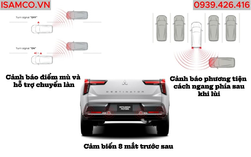 Destinator Ultimate daimond sense