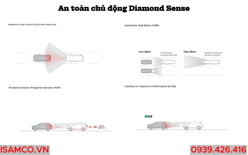 Destinator Ultimate - Destinator Ultimate an toàn ADAD