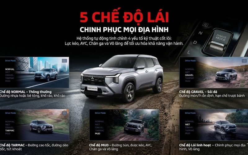 5 CHẾ ĐỘ LÁI DESTINATOR